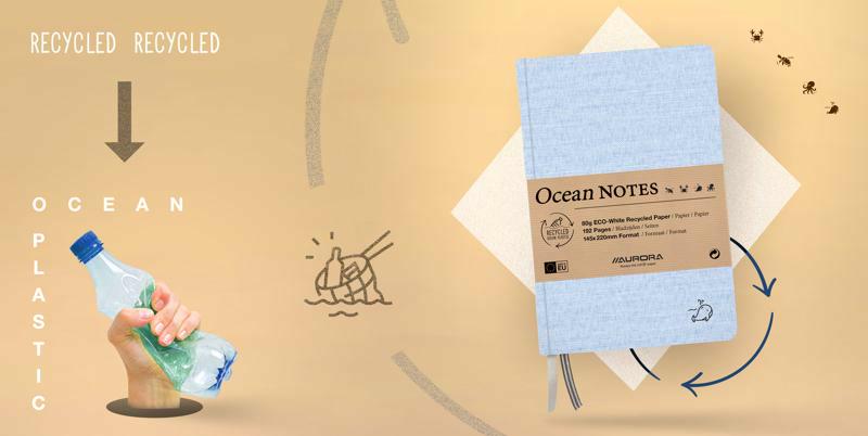 Ocean Notes
